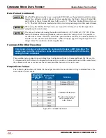 Preview for 68 page of AMCI SD17060E2 User Manual