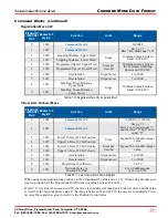 Preview for 77 page of AMCI SD17060E2 User Manual