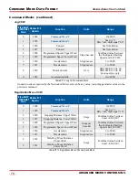 Preview for 78 page of AMCI SD17060E2 User Manual