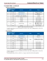 Preview for 79 page of AMCI SD17060E2 User Manual