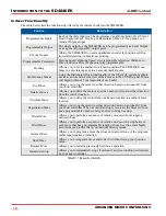 Preview for 12 page of AMCI SD4840EK User Manual