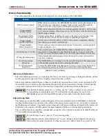 Preview for 15 page of AMCI SD4840EK User Manual