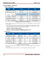 Preview for 70 page of AMCI SD4840EK User Manual