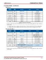 Preview for 71 page of AMCI SD4840EK User Manual