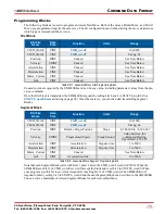 Preview for 73 page of AMCI SD4840EK User Manual