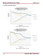 Preview for 80 page of AMCI SD4840EK User Manual