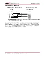 Preview for 11 page of AMCI SD7540A User Manual