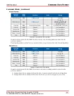 Предварительный просмотр 69 страницы AMCI SMD17K User Manual