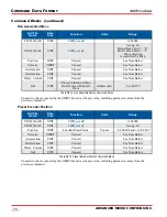 Предварительный просмотр 70 страницы AMCI SMD17K User Manual