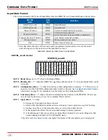 Предварительный просмотр 72 страницы AMCI SMD17K User Manual