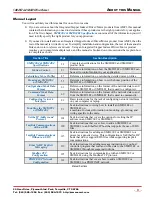 Preview for 9 page of AMCI SMD23E2 Series User Manual