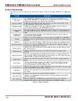 Preview for 16 page of AMCI SMD23E2 Series User Manual