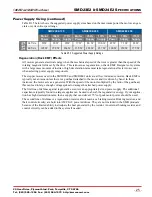 Preview for 25 page of AMCI SMD23E2 Series User Manual