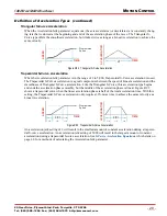 Preview for 29 page of AMCI SMD23E2 Series User Manual