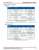 Preview for 79 page of AMCI SMD23E2 Series User Manual