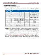 Preview for 80 page of AMCI SMD23E2 Series User Manual