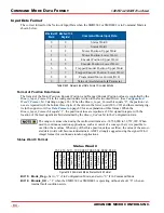 Preview for 84 page of AMCI SMD23E2 Series User Manual