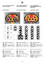 Предварительный просмотр 78 страницы Amco Veba 807N Warning, Operating And Maintenance Manual