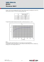 Preview for 103 page of Amco Veba 809NG User Manual