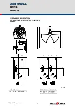 Preview for 116 page of Amco Veba 809NG User Manual