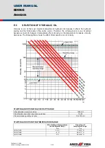 Preview for 138 page of Amco Veba 809NG User Manual