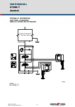 Предварительный просмотр 111 страницы Amco Veba 810NG T User Manual