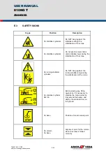 Предварительный просмотр 132 страницы Amco Veba 810NG T User Manual