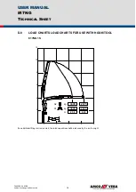 Предварительный просмотр 98 страницы Amco Veba 817NG User Manual