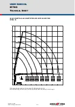 Предварительный просмотр 100 страницы Amco Veba 817NG User Manual