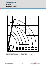 Предварительный просмотр 101 страницы Amco Veba 817NG User Manual