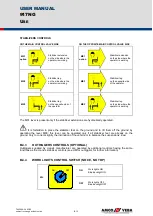 Предварительный просмотр 45 страницы Amco Veba 917NG User Manual