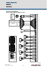 Предварительный просмотр 169 страницы Amco Veba 924NG User Manual