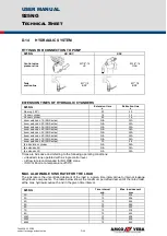 Предварительный просмотр 132 страницы Amco Veba 925NG User Manual