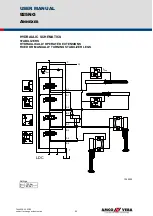 Предварительный просмотр 143 страницы Amco Veba 925NG User Manual