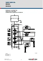 Предварительный просмотр 146 страницы Amco Veba 925NG User Manual