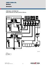 Предварительный просмотр 147 страницы Amco Veba 925NG User Manual