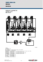 Предварительный просмотр 151 страницы Amco Veba 925NG User Manual