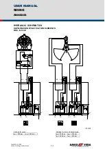 Предварительный просмотр 153 страницы Amco Veba 925NG User Manual