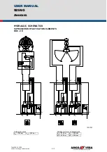 Предварительный просмотр 156 страницы Amco Veba 925NG User Manual