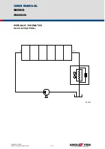 Предварительный просмотр 158 страницы Amco Veba 925NG User Manual