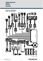 Предварительный просмотр 168 страницы Amco Veba 925NG User Manual