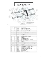 Preview for 25 page of Amco AD-1000-OS Operator'S Manual