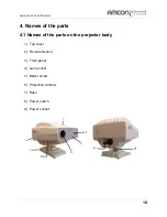 Preview for 10 page of AMCON EQ-6002 User Manual