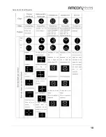 Preview for 18 page of AMCON EQ-6002 User Manual