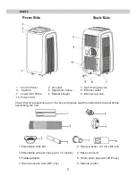 Preview for 5 page of Amcor AC12 User Manual