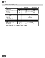 Preview for 22 page of Amcor AF 10000E User Manual