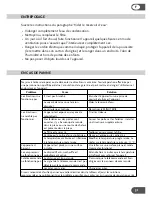 Preview for 31 page of Amcor AF 10000E User Manual