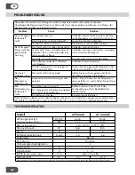 Предварительный просмотр 42 страницы Amcor AF 10000E User Manual