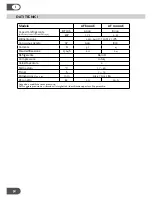 Preview for 52 page of Amcor AF 10000E User Manual