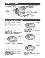 Preview for 4 page of Amcor AIR PROCESSOR 2000 Instruction Manual